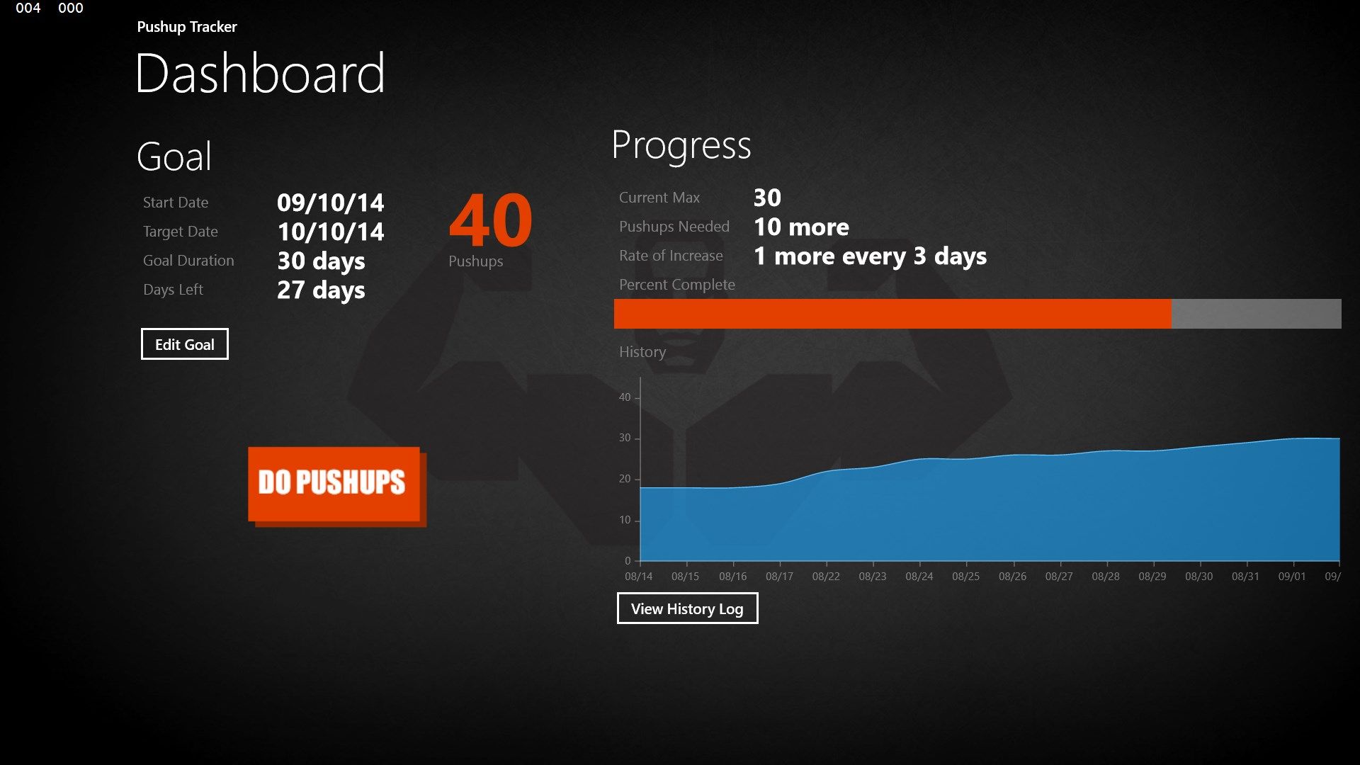 Dashboard with goal and progress information