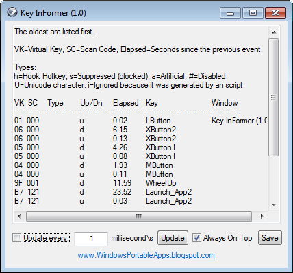 Key InFormer (Keyboard and Mouse Tool)