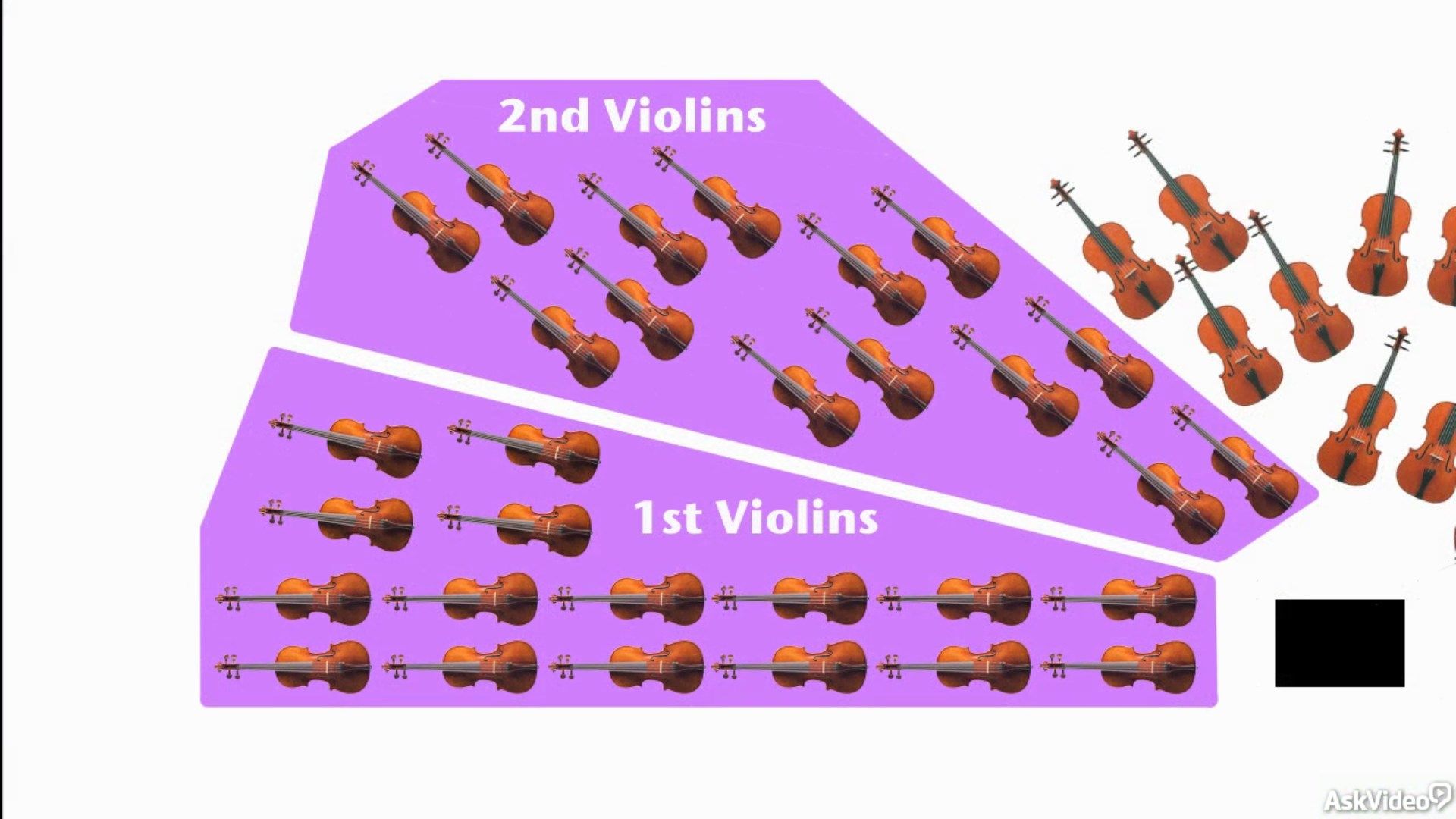 The String Section Course for Orchestration