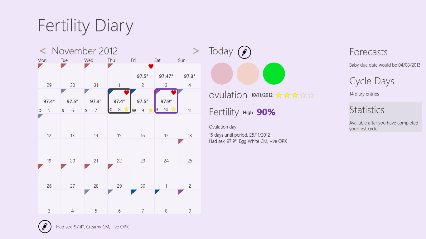 Main screen showing diary calendar alongside key fertility information
