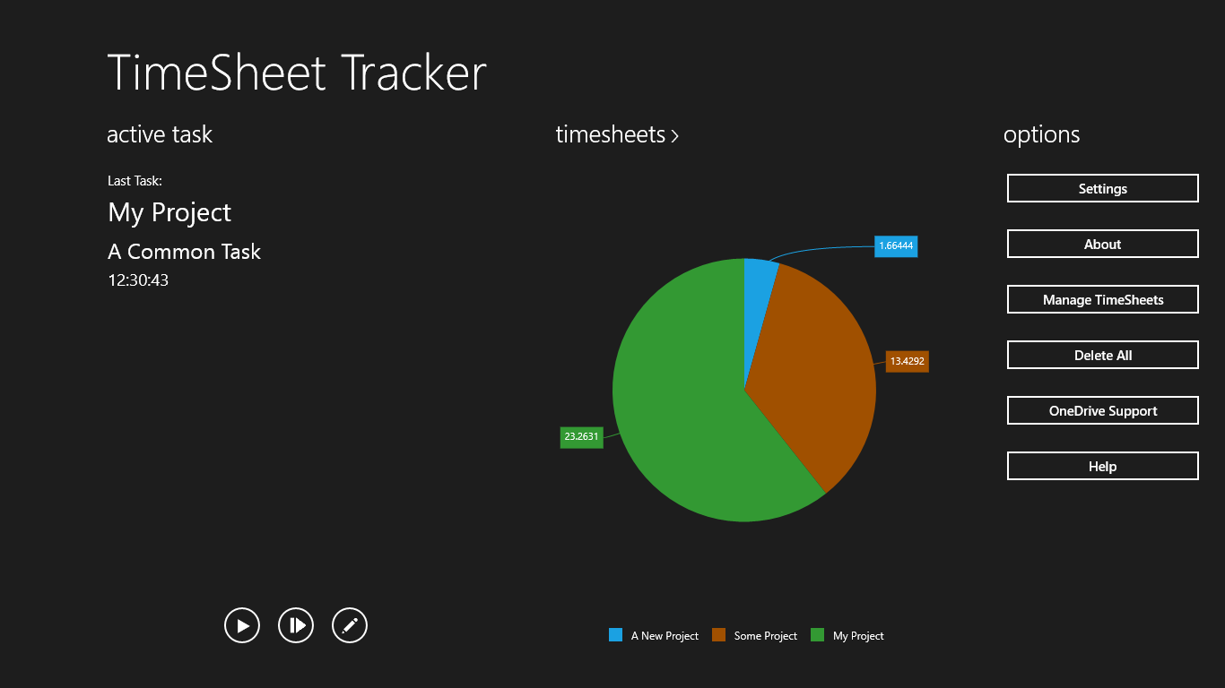 Track time spent on Projects and Tasks with TimeSheet Tracker