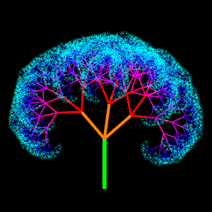 Fractal Tree Maker