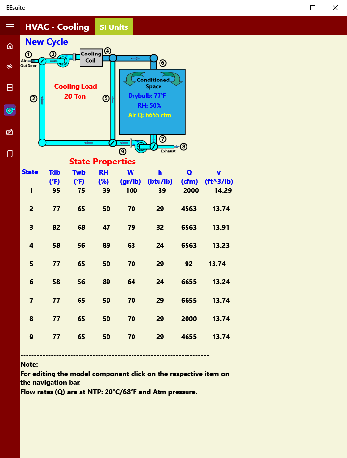 HVAC Cooling Cycle Model with state property and load summary.