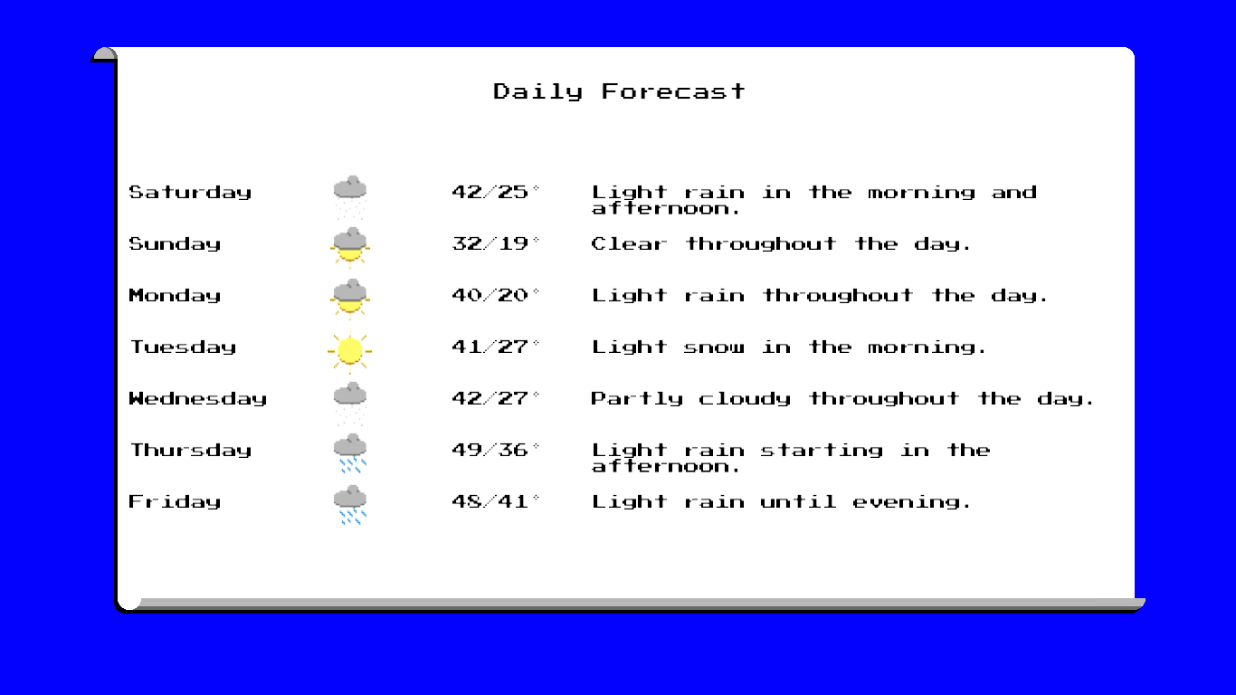 Hourly and daily forecasts.
