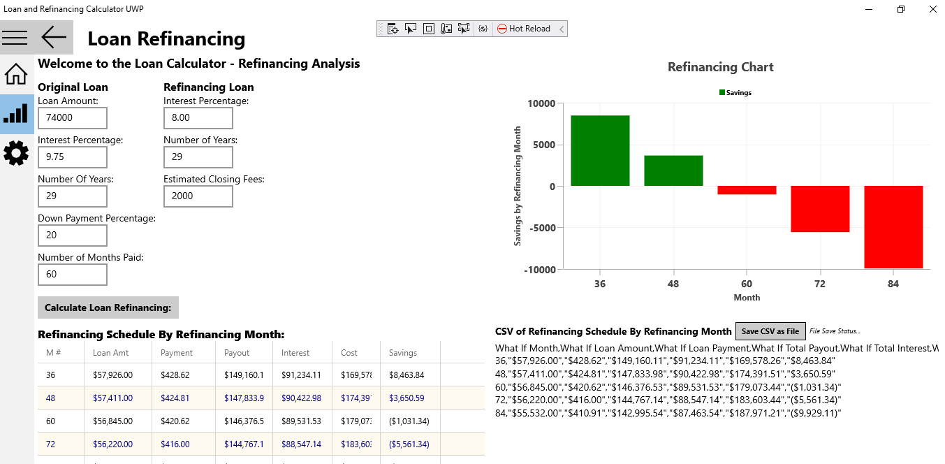 Loan Refinance Calculations