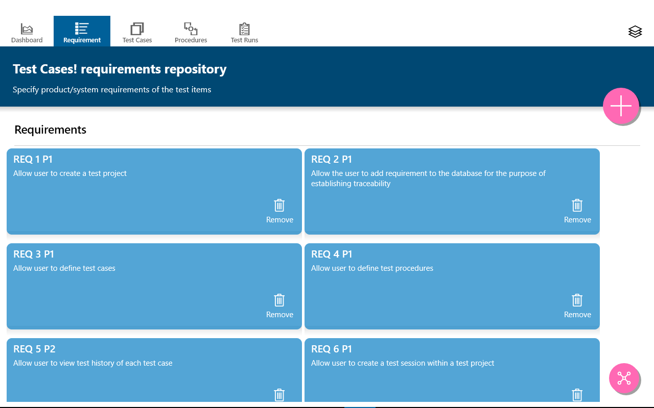 Product requirement repository