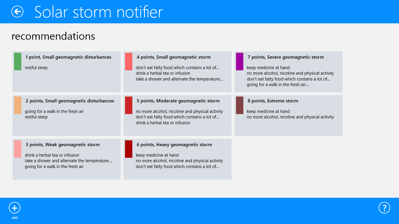 You may make a list of measures for each level of geomagnetic storm influence, which will be displayed in the warnings and on the live tiles.