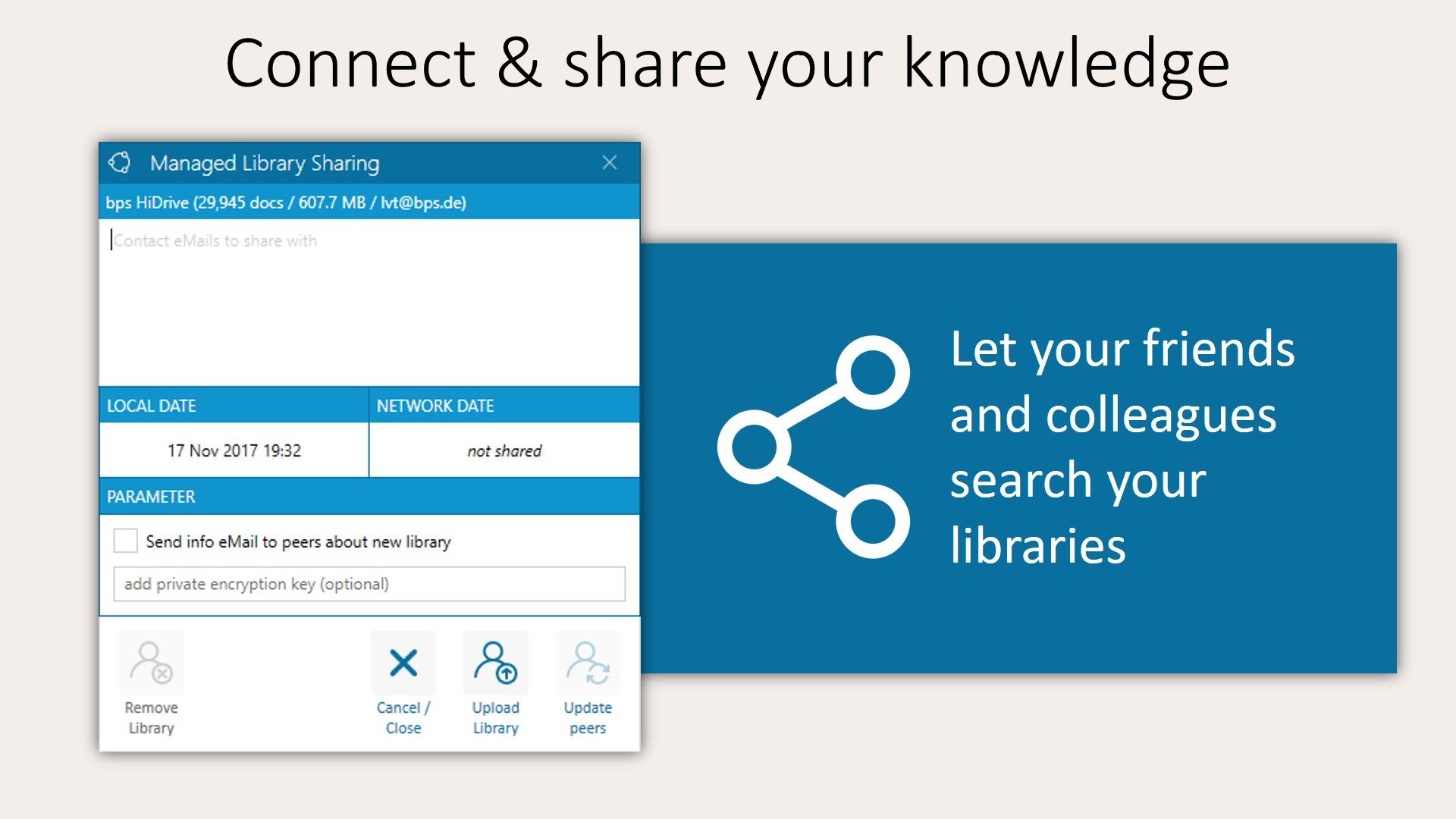Connect your knowledge libraries and collaborate