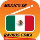 Mexico Radios
