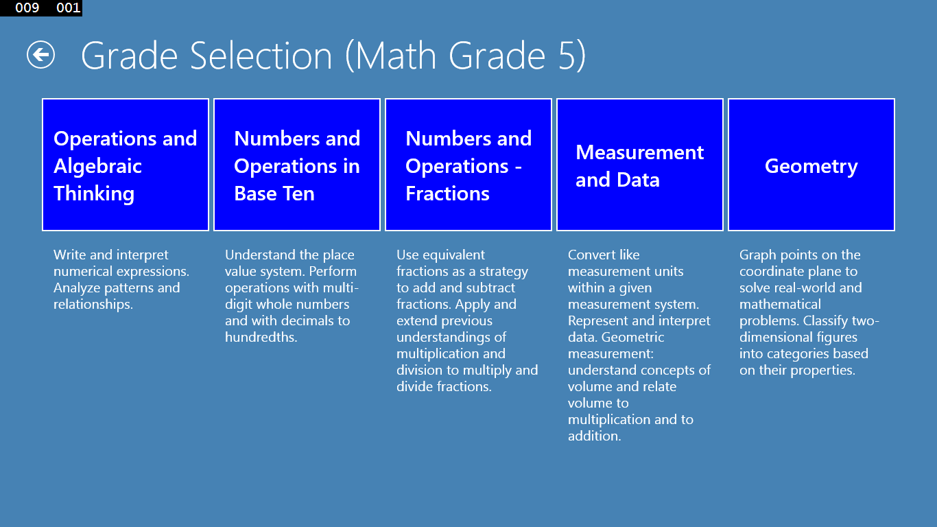 When the 5th grade icon is selected from the initial page the 5th grade common core math  domains are shown.