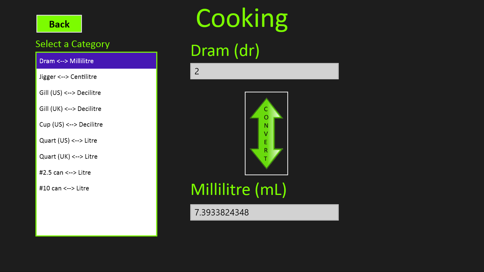 Traditional Cooking Conversion