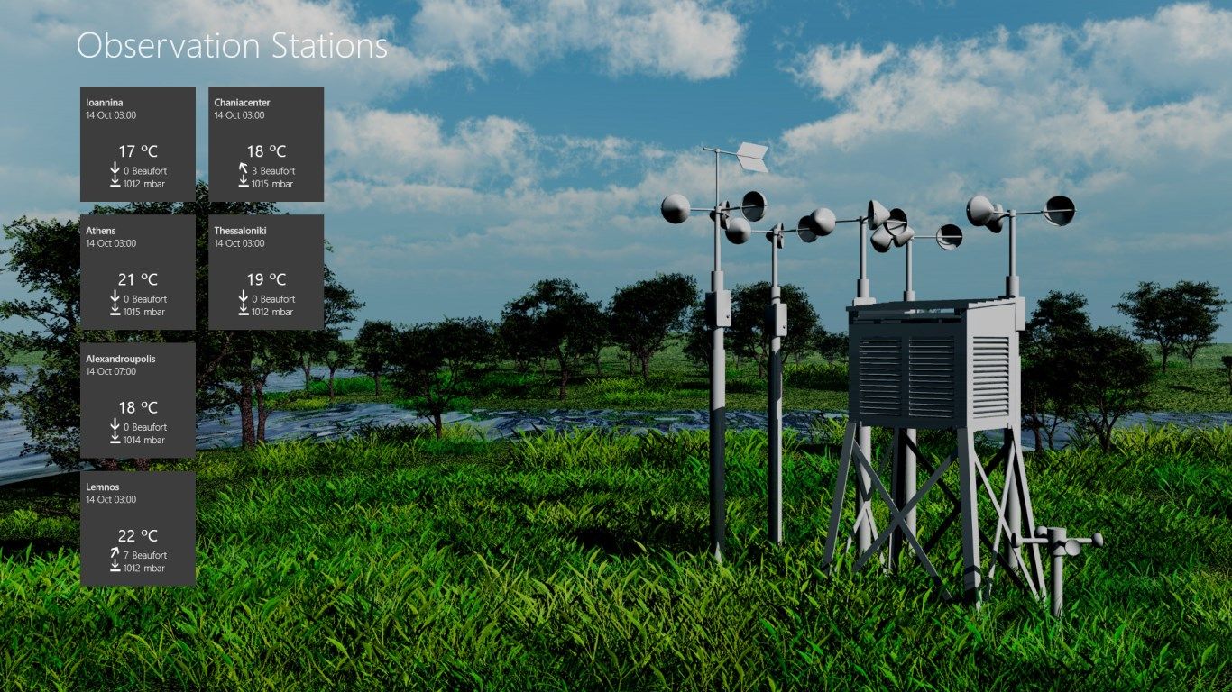 Selected weather stations