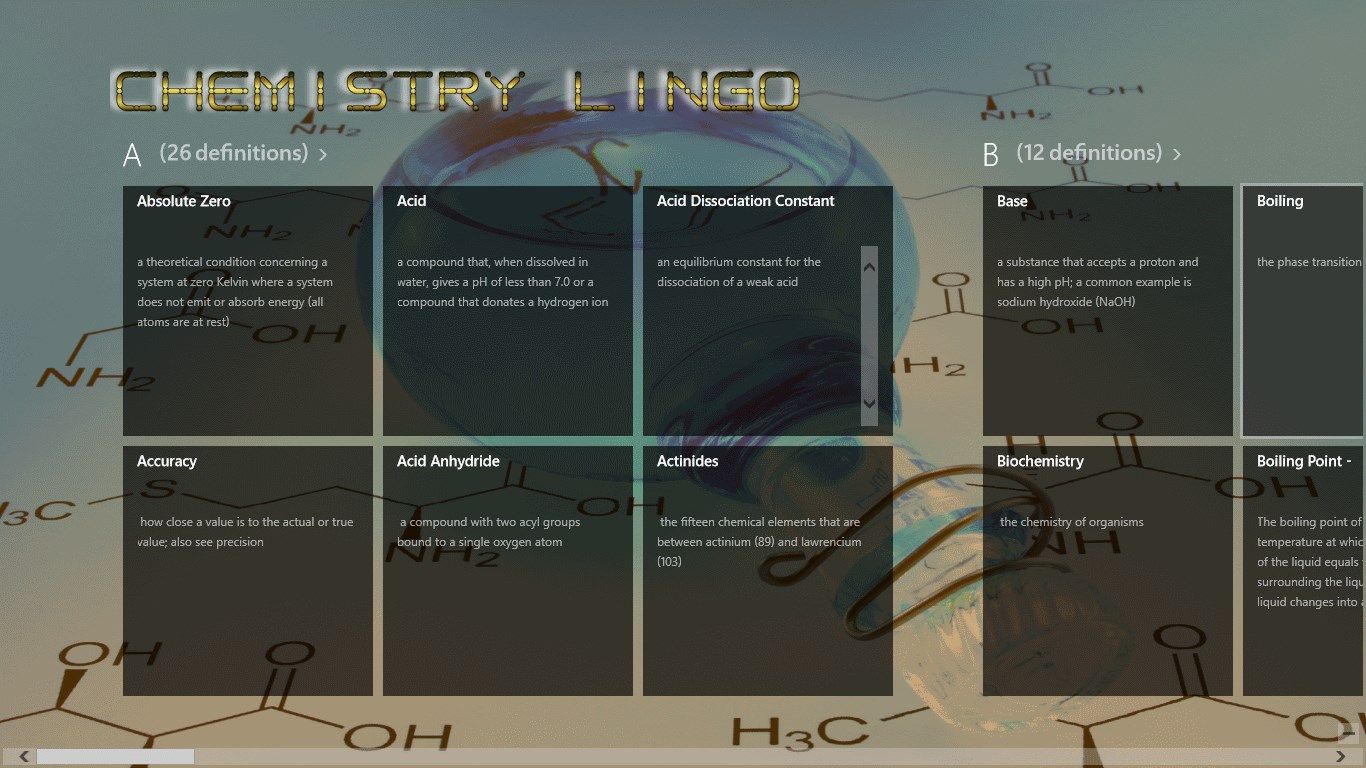 All the chemistry terms you need in one place