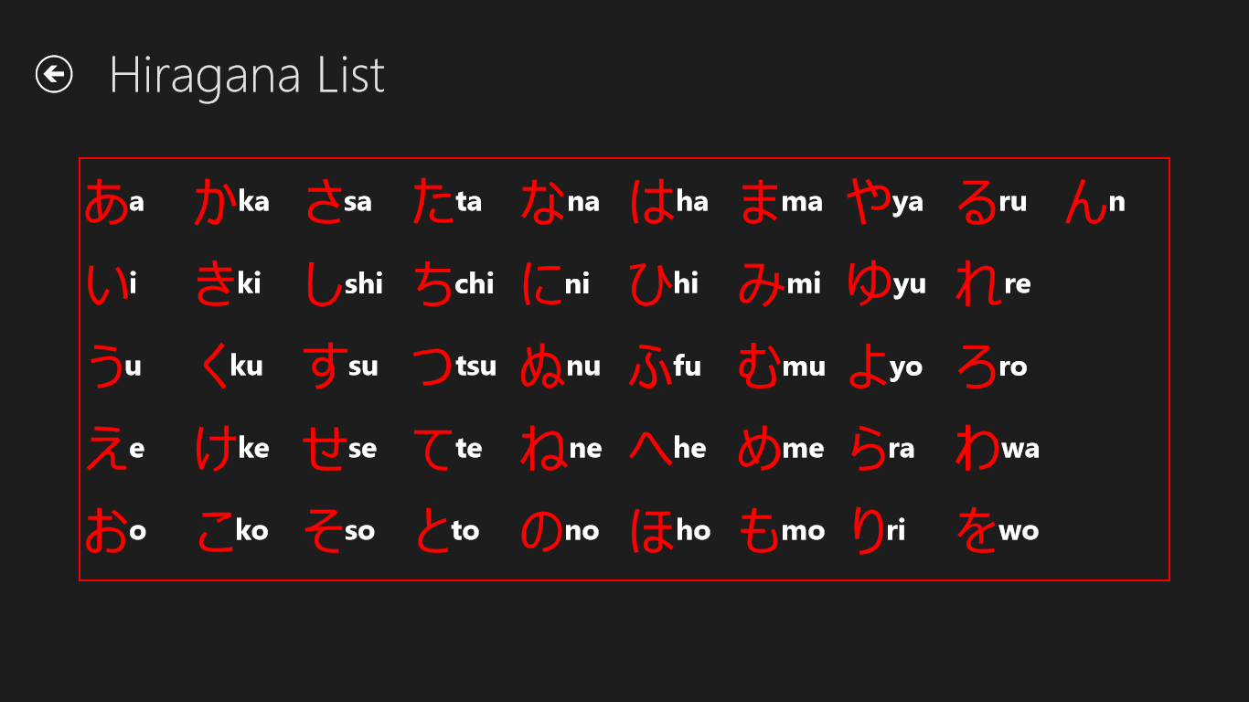 Study the list of Hiragana Characters
