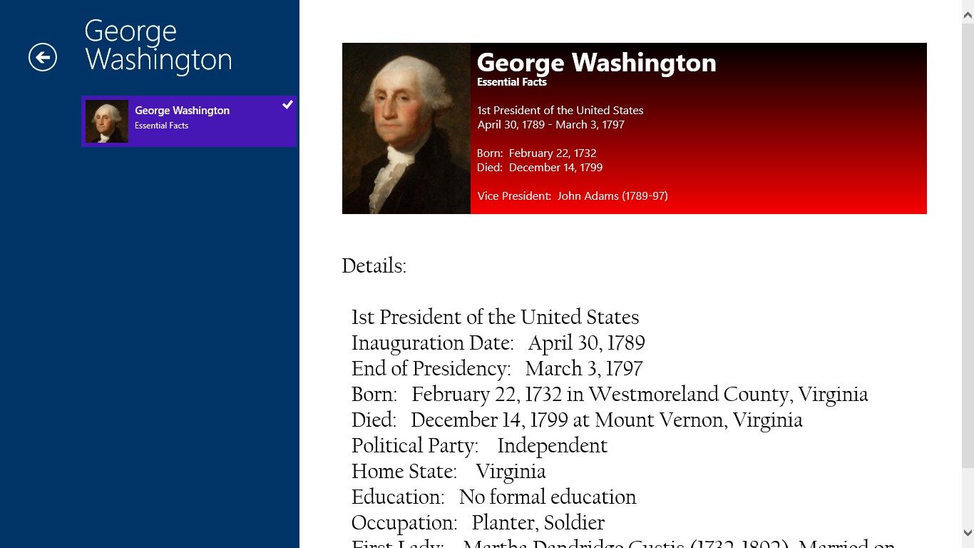 George Washington Essential Facts