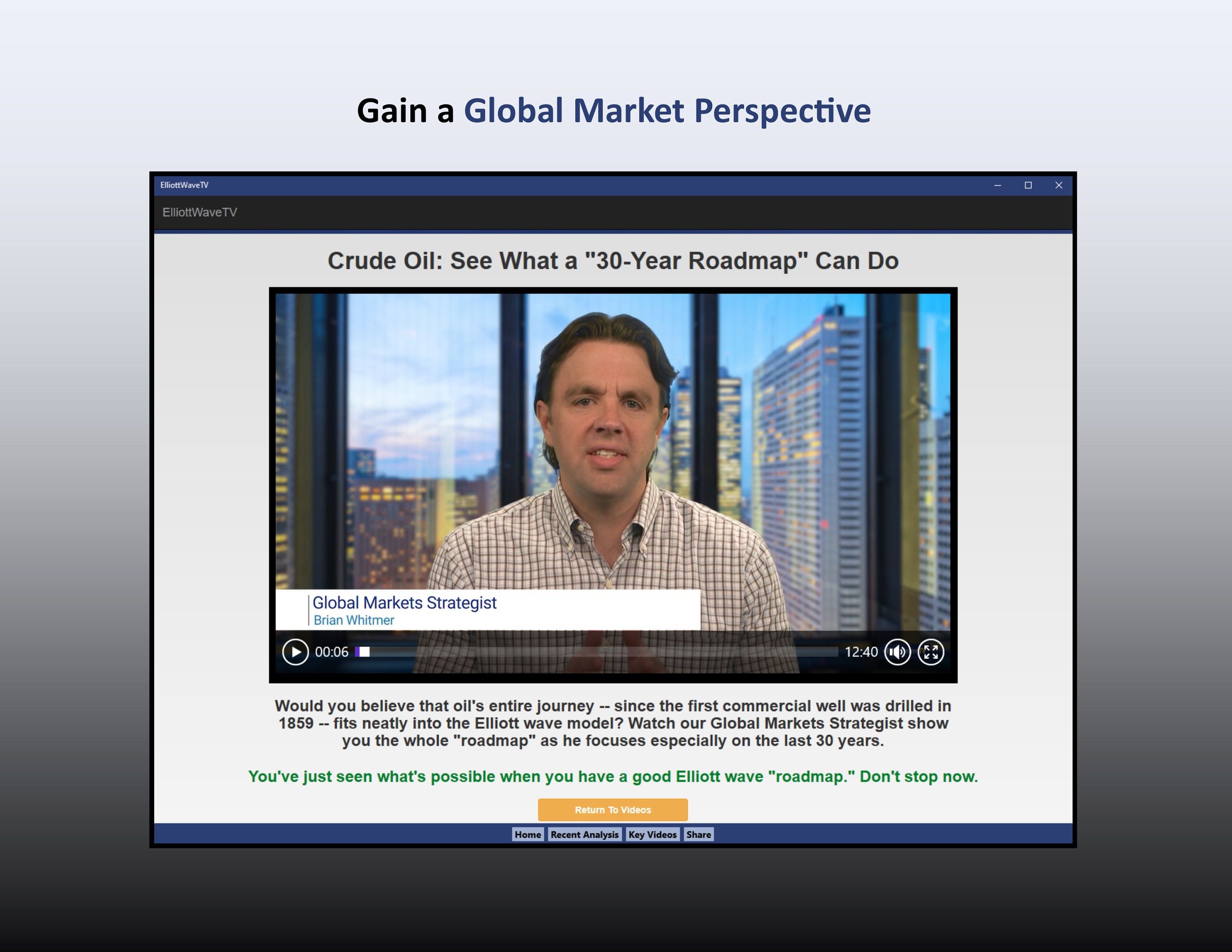 Global Market Perspective