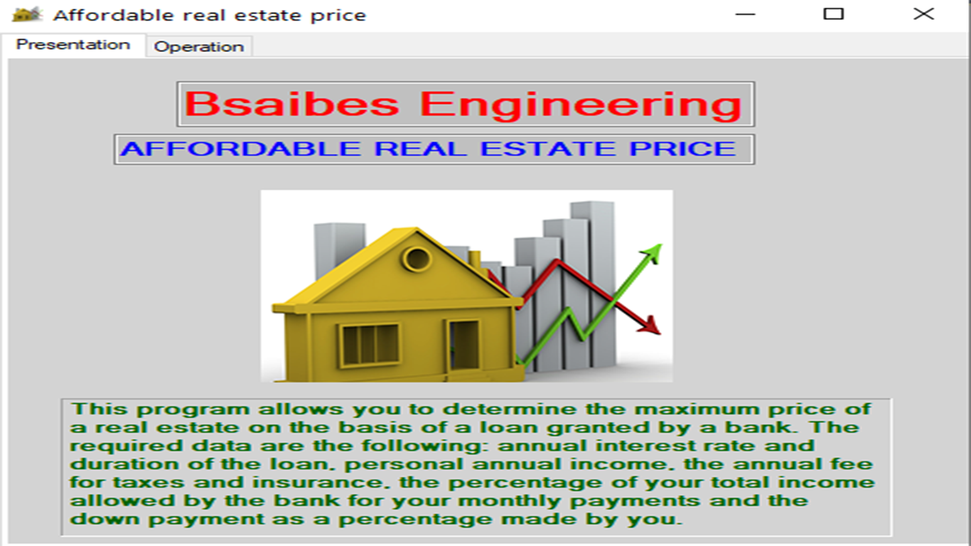 AFFORDABLE REAL ESTATE PRICE