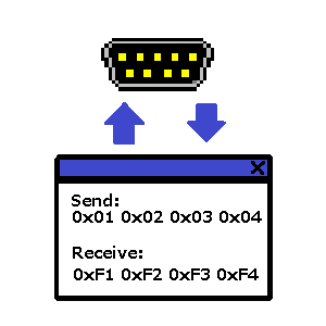 COM Port Binaly/ASCII Communication Test Utility