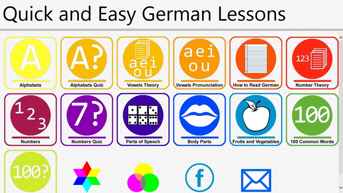 Learn German Quick and Easy