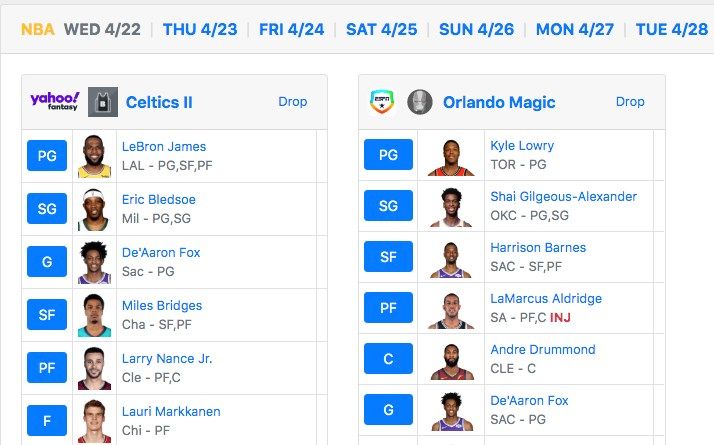 View all your fantasy rosters