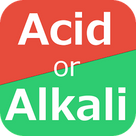Acid or Alkaline Diet Card