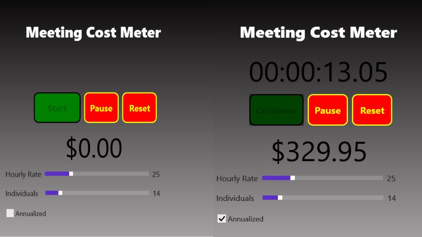 Calculates the cost of a meeting based on individuals and approximate pay rate average rate.