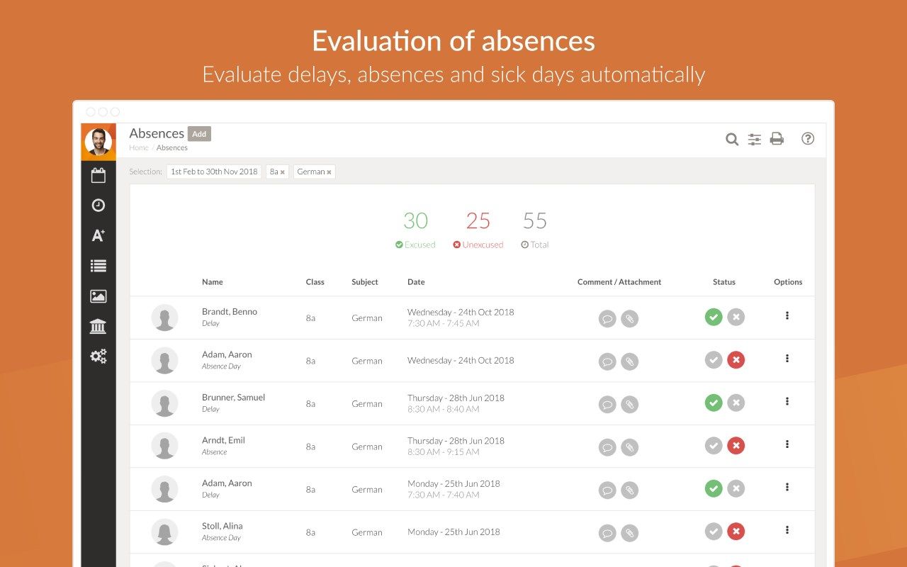 Evaluation of absences - Evaluate delays, absences and sick days automatically