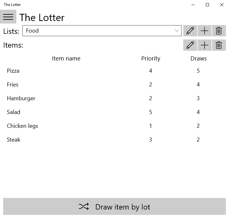 The Lotter main page