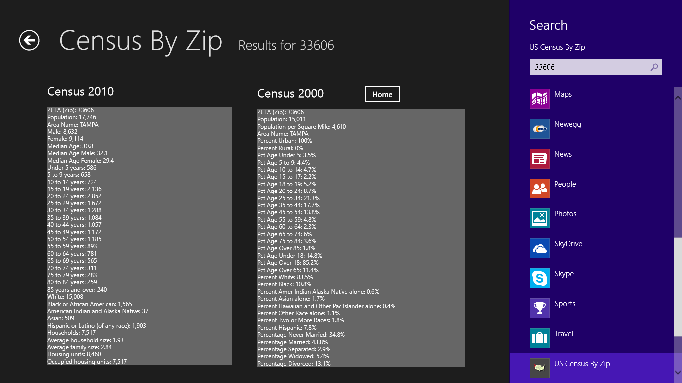 Using the Search Charm, the results of a search for Zip 33606 is displayed for both censuses