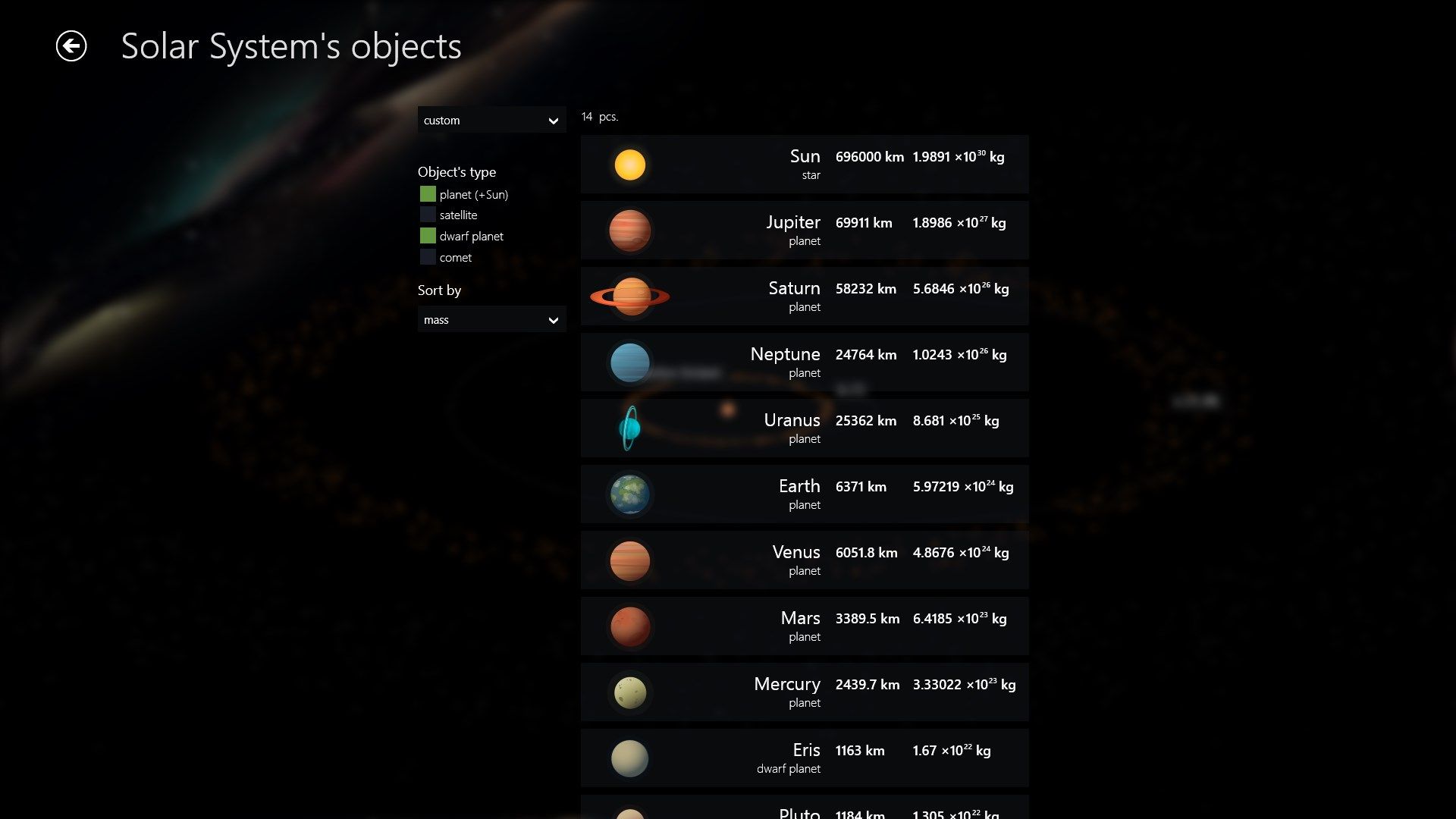 Open up any Solar System's object