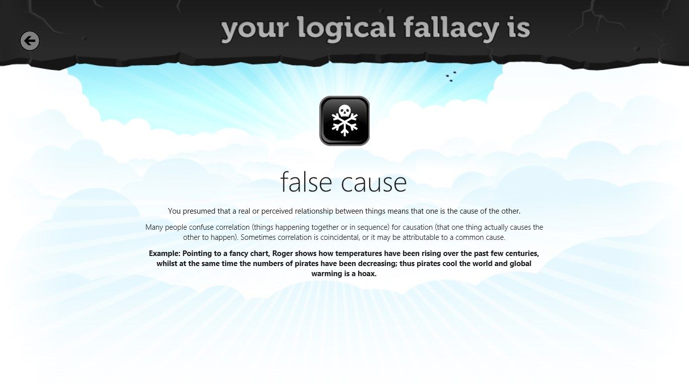 Flip trough fallacies and share from this screen