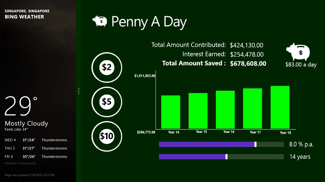 Penny A Day in Filled display mode.