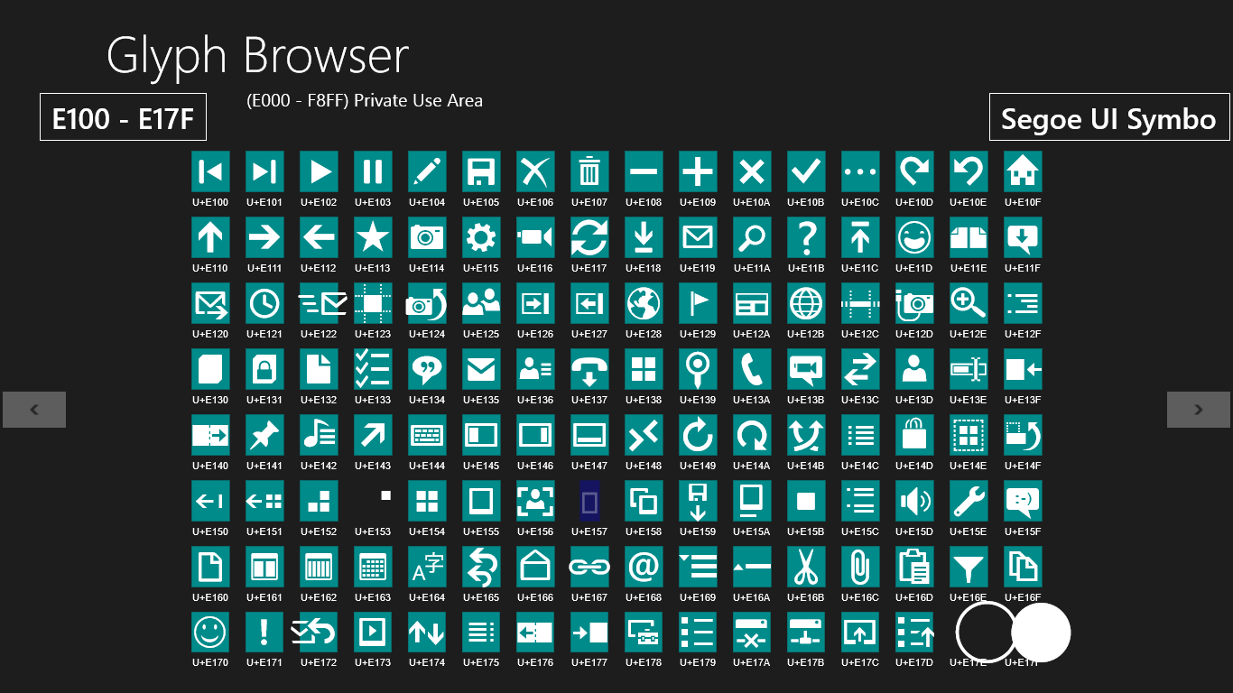 View all the glyph of your font.