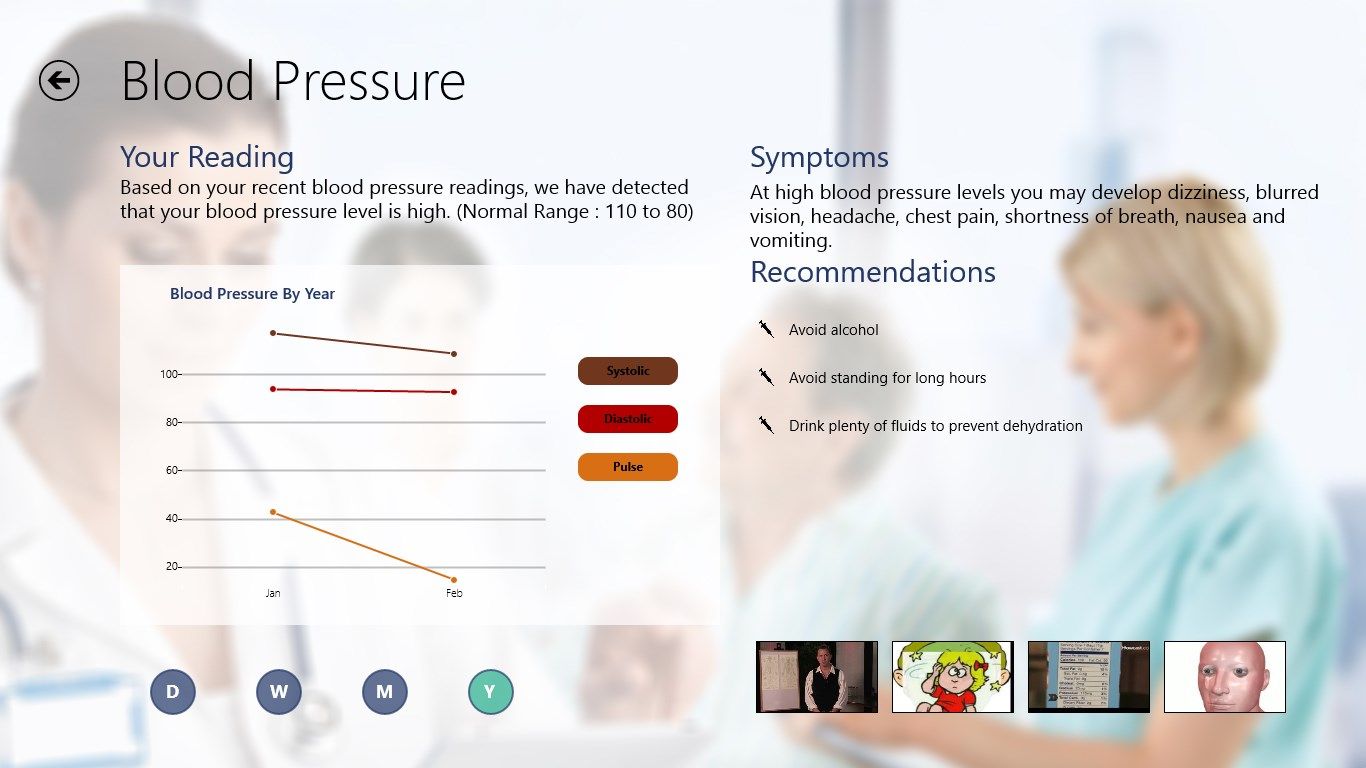 Blood Pressure screen