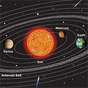 Solar System - 3D overview