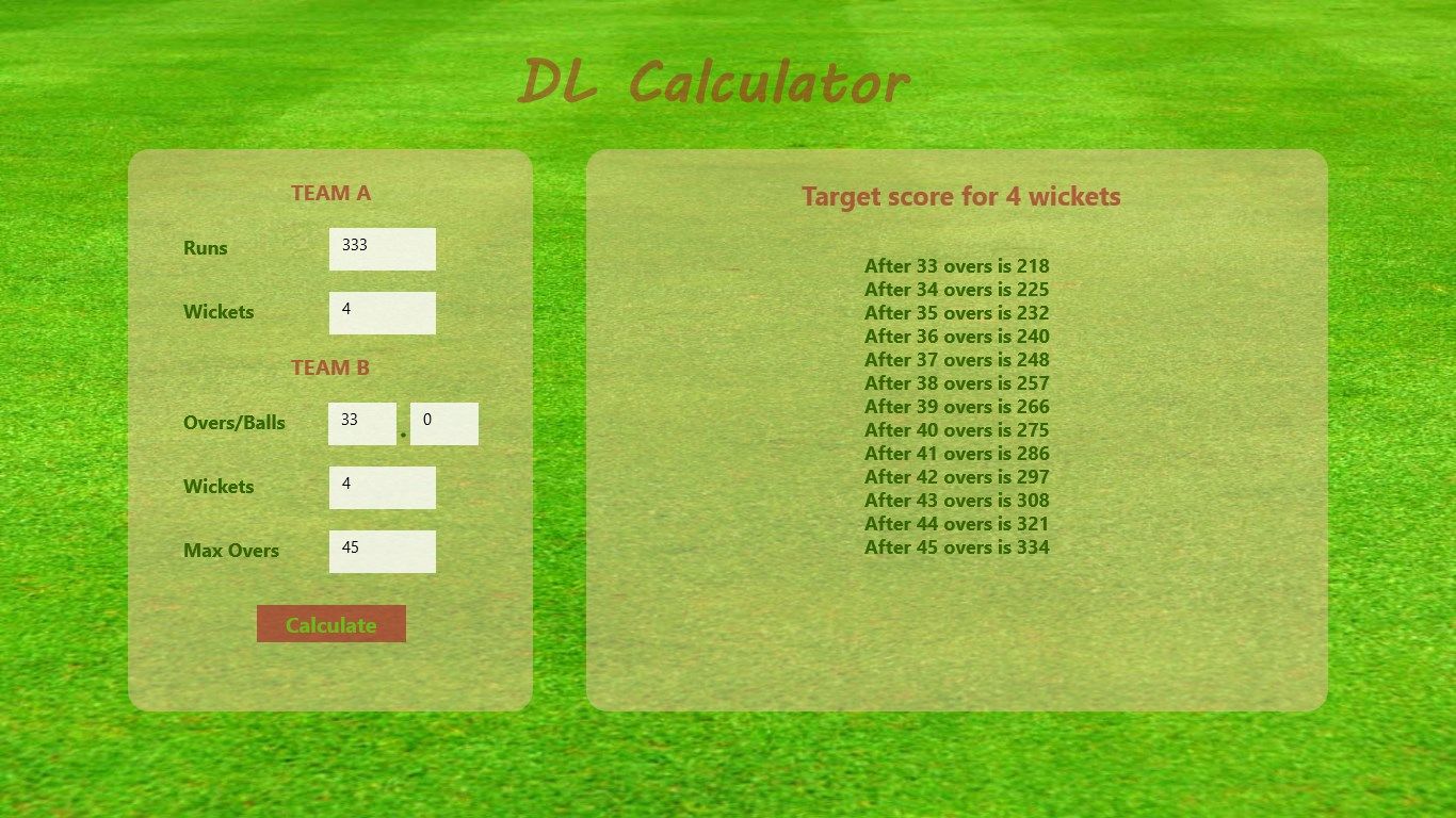 Results of Duckworth Lewis(DL) Calculator