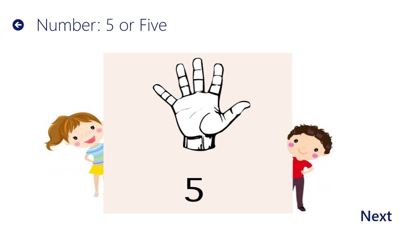 This Screenshot depicts how the number "5" is shown using your hand.
