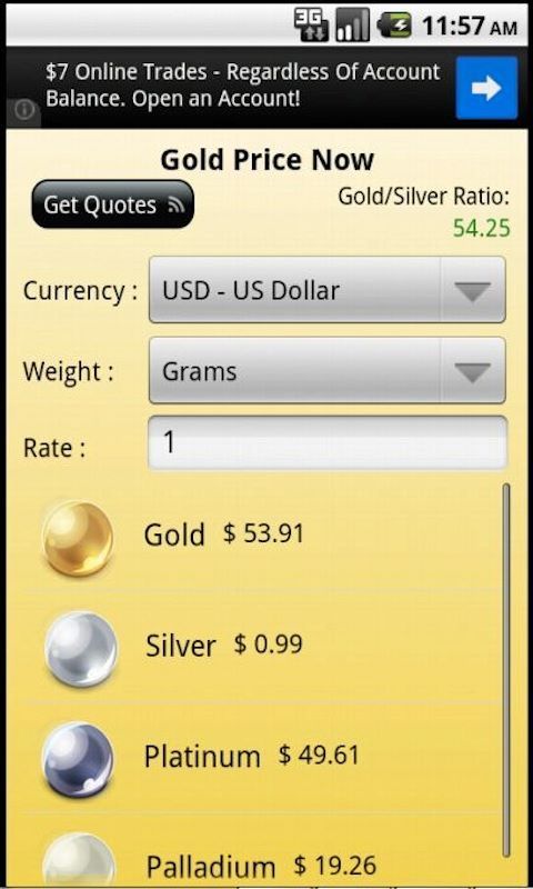 Gold and Silver Price Now