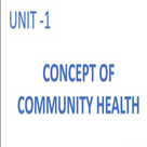 Concept of Community Health