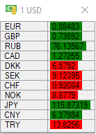 Exchange Rates Screenshot