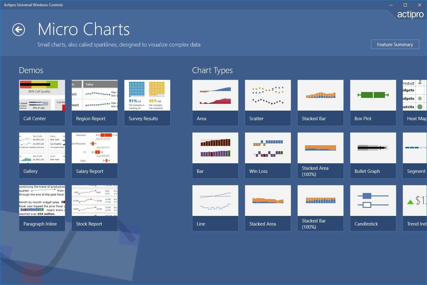 Numerous examples of micro charts.