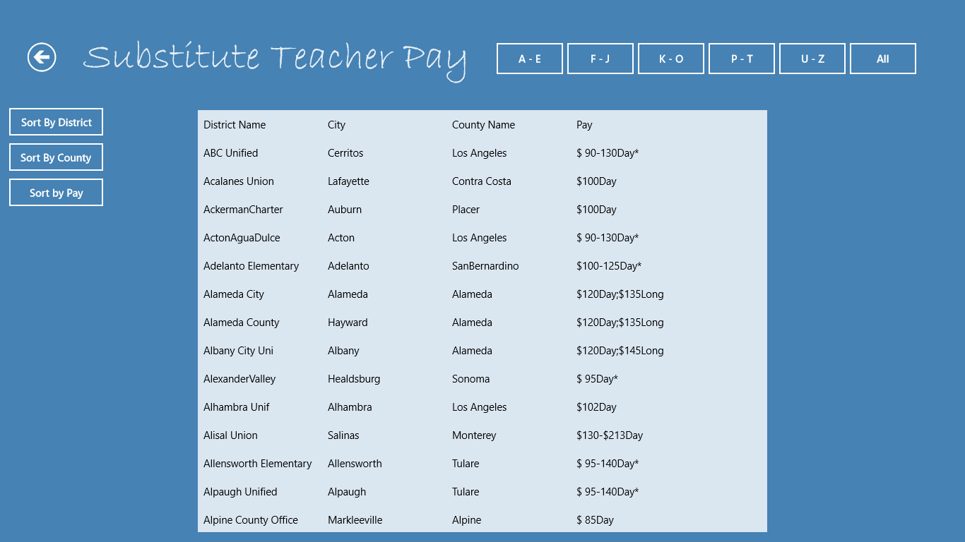 This screen is displayed if the CA substitute teacher pay icon is selected from the app start page.