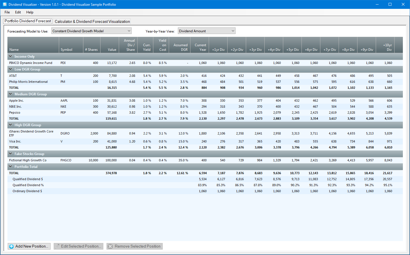 This shows stocks in your portfolio, showing the forecasted dividend growth for each position over 10 years