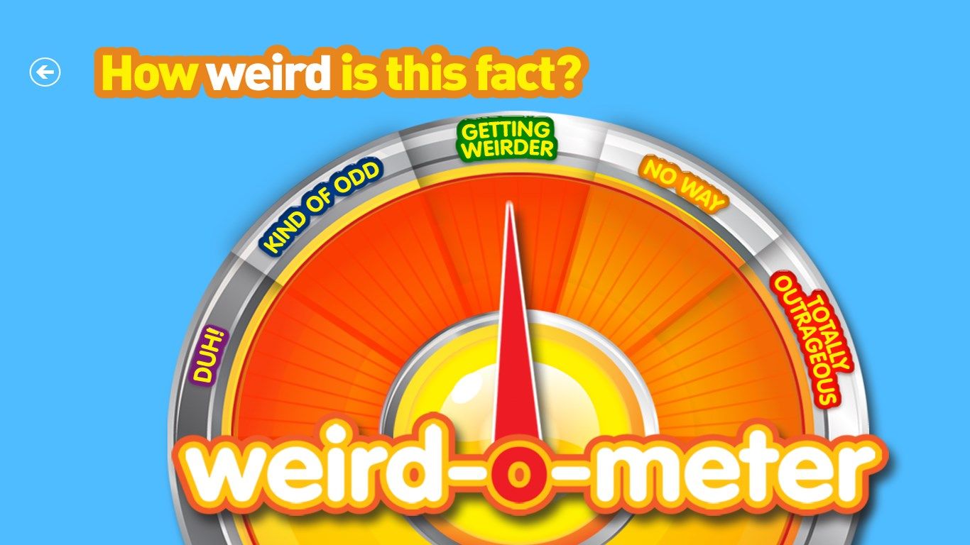 Rate the level of weirdness for each fact using the Weird-o-Meter! For more fun and facts download Weird But True by National Geographic Kids!