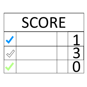 Game score dashboard