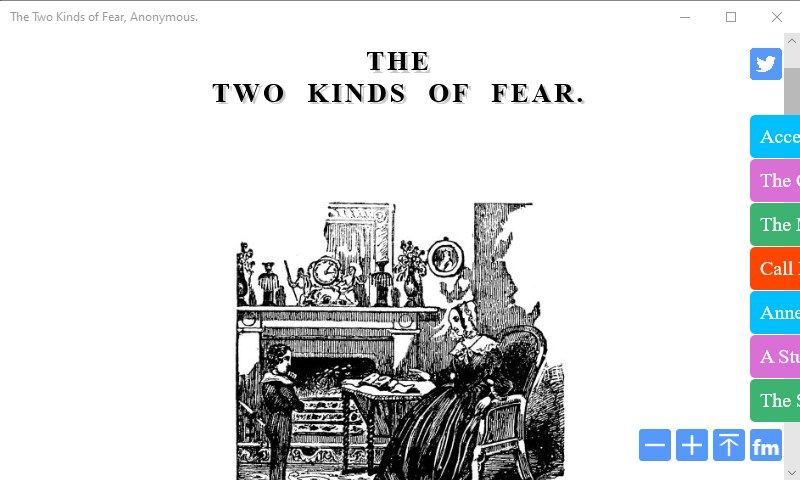 The Two Kinds of Fear by Anonymous