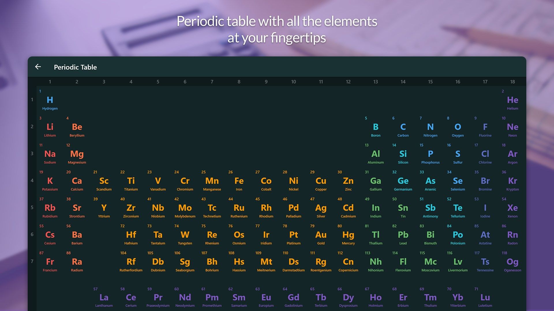 Periodic table with all the elements at your fingertips