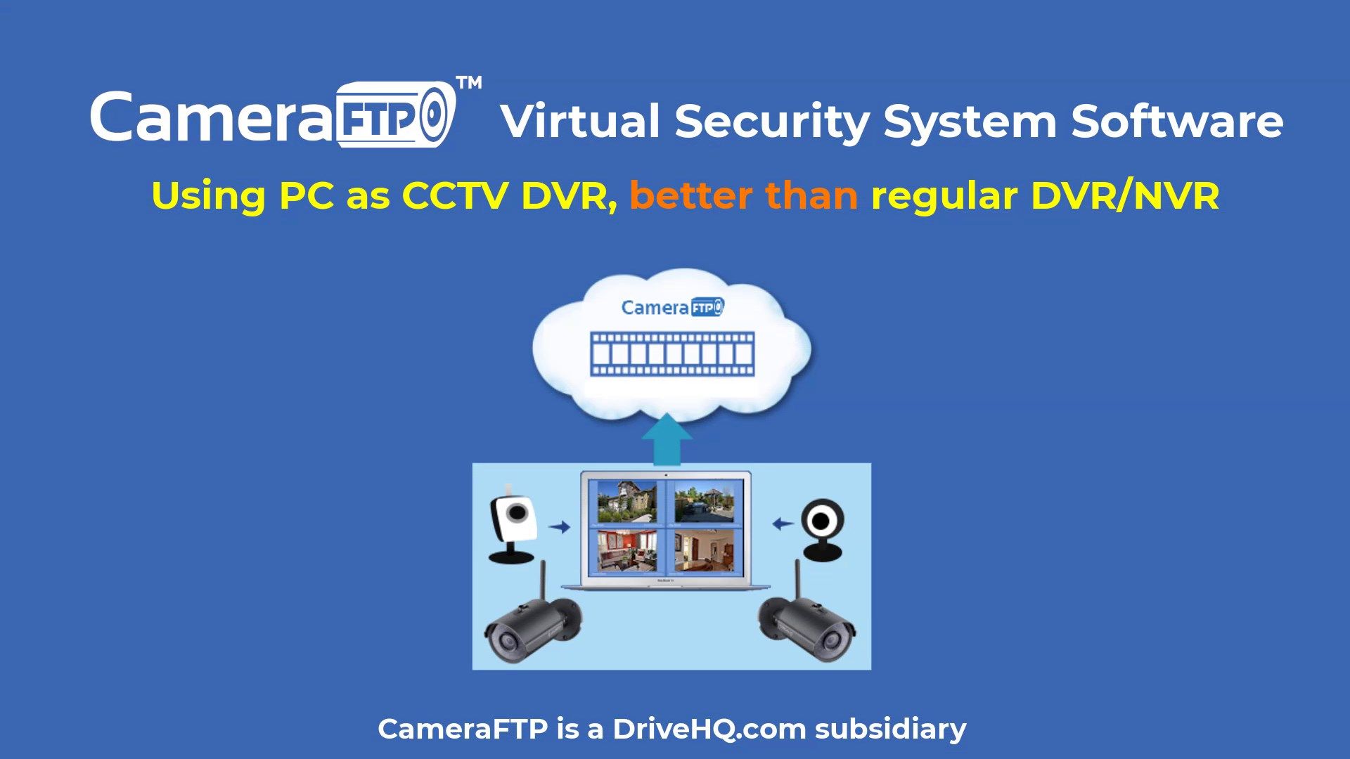 CameraFTP Virtual Security Camera, using PC as CCTV DVR, better than regular DVR/NVR