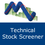 Technical Stocks Screener
