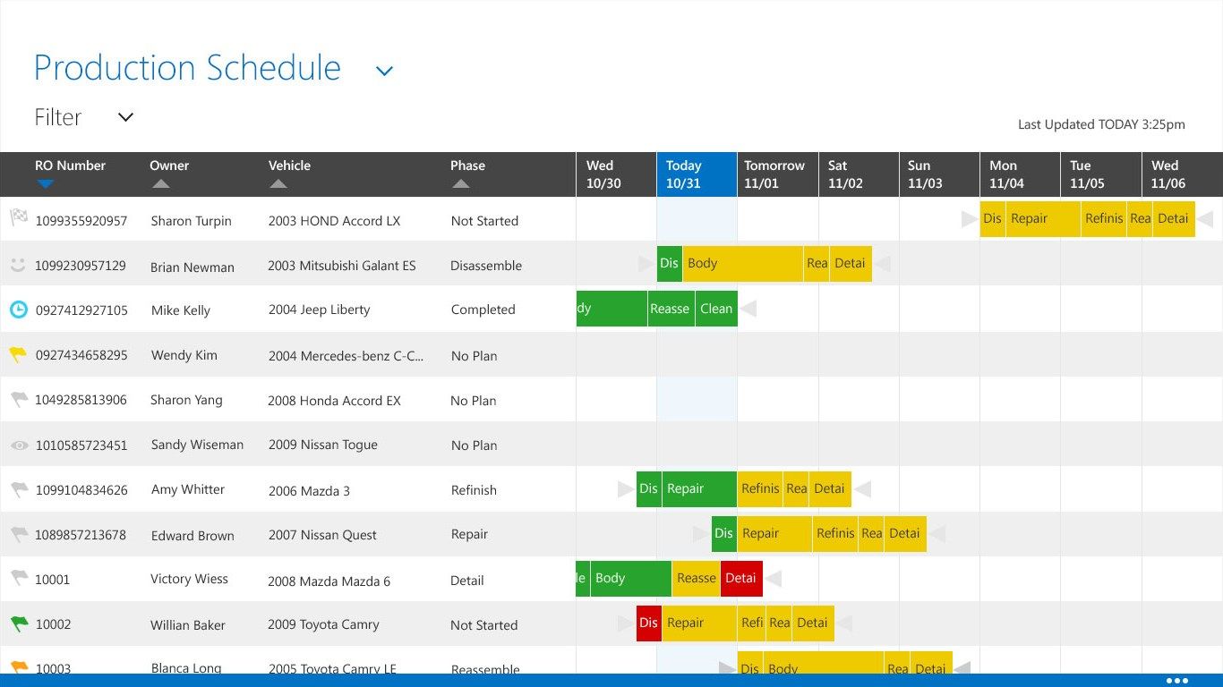 Manage production schedule (Repair Workflow)